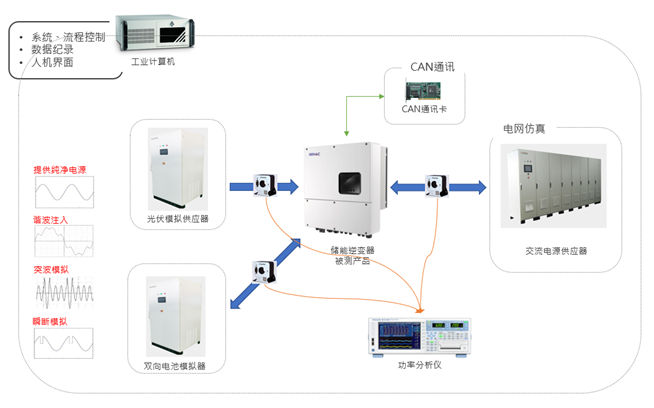 首页- YABO鸭脖公司官网